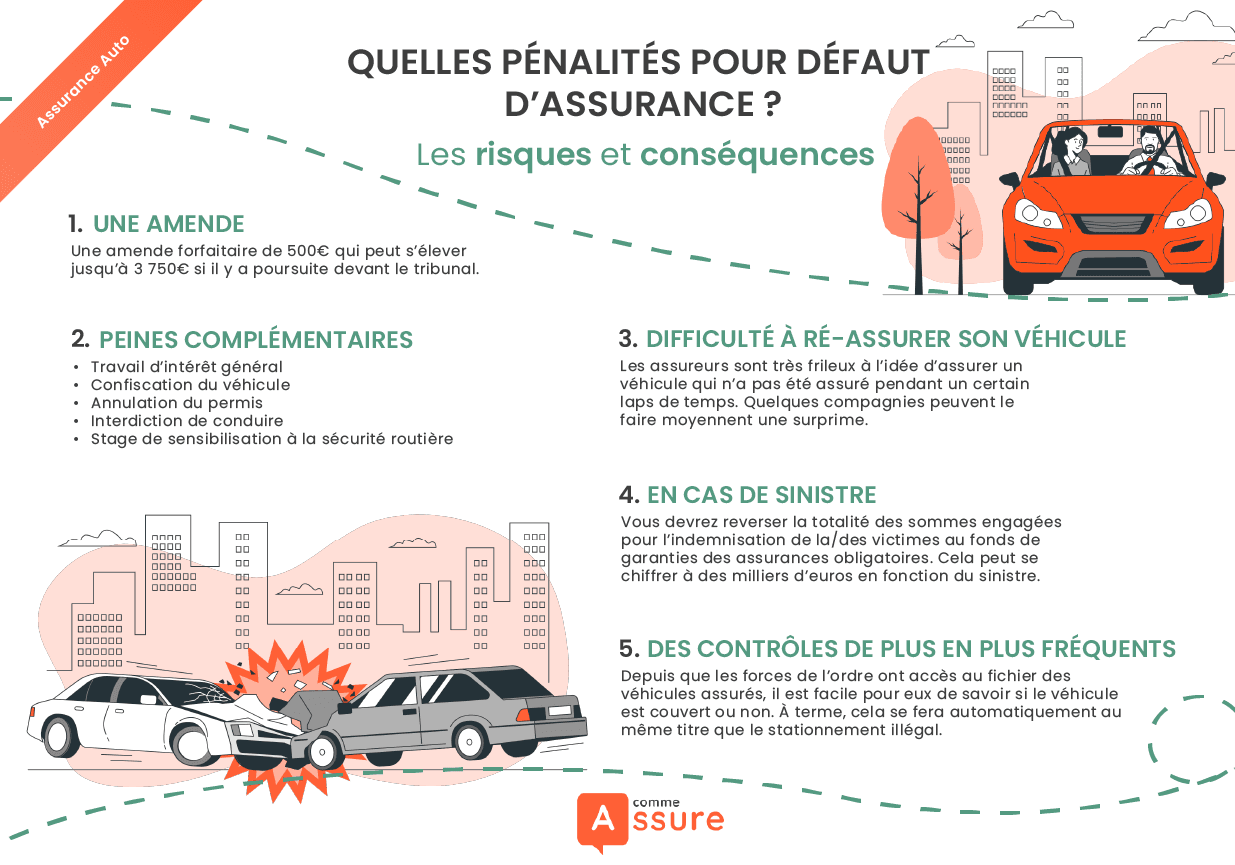 découvrez l'importance de la sécurité automobile pour protéger vos proches et garantir une conduite sereine. informations sur les systèmes de sécurité modernes, les conseils pour éviter les accidents et les meilleures pratiques pour un voyage en toute sécurité.