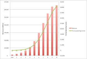analyse approfondie de la désaffection envers tesla et son impact sur les succès boursiers. découvrez les facteurs qui influencent l'opinion des investisseurs et les performances financières de l'entreprise.