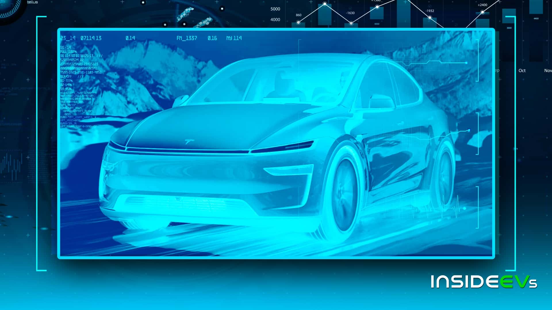 Tesla Model Y 2025 : Décryptage des transformations du restylage.