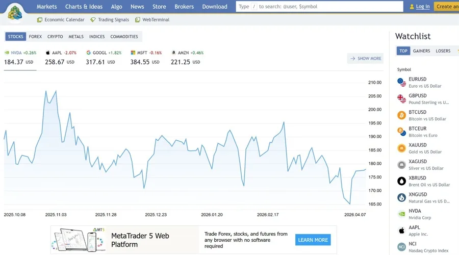 Focus Hebdomadaire : Binance plonge dans les marchés prévisionnels ; la technologie défaillante pousse-t-elle les traders à la limite ?